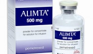 仿制药的关键案例：维生素B12和叶酸能为礼来的力比泰（Alimta）延长专利有效期吗？