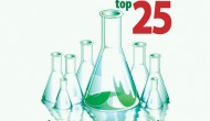 2013年生物技术公司25强风云榜