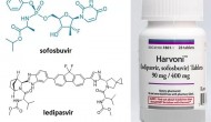 Gilead固定剂量的Ledipasvir/Sofosbuvir复方片剂在美申报上市,治疗基因1型的成人丙型肝炎 Gilead固定剂量的Ledipasvir/Sofosbuvir复方片剂在美申报上市,治疗基因1型的成人丙型肝炎
