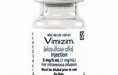 美国FDA批准BioMarin的Vimizim上市，用于治疗莫基奥A综合征