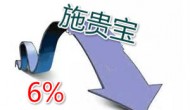 施贵宝免疫哨卡抑制剂Nivolumab获得突破性药物地位,但股票暴跌6% 施贵宝免疫哨卡抑制剂Nivolumab获得突破性药物地位,但股票暴跌6%