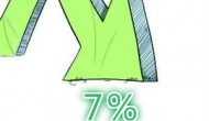 圣诞不快乐:罗氏遭受双重打击,股票暴跌7% 圣诞不快乐:罗氏遭受双重打击,股票暴跌7%