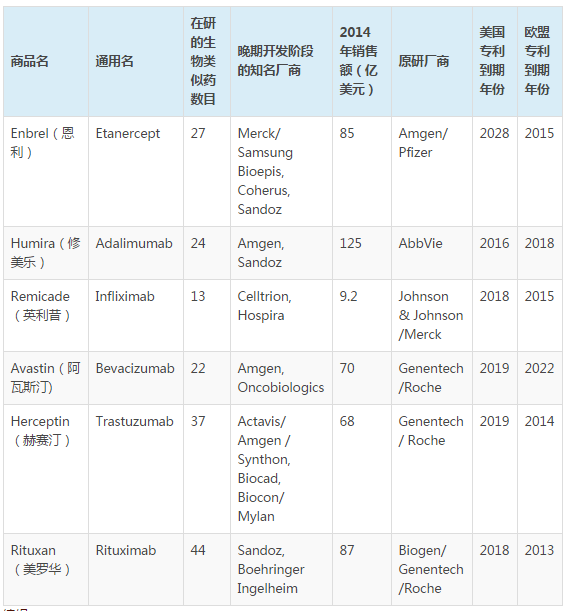 table2016-3-25