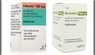 FDA批准首个抗体生物类似药