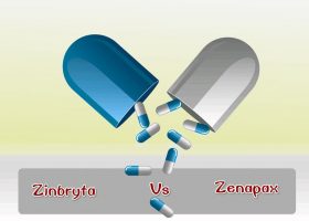 Zinbryta、Zenapax对比分析：看达利珠单抗老药新用如何创新