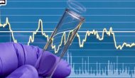 IBB下滑3.4%：靠天吃饭的制药工业