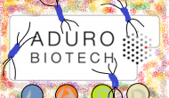 肿瘤疫苗再摔一跤，Aduro李斯特细菌平台被FDA叫停