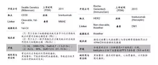 figure17-7-27-20