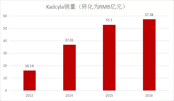 figure17-7-27-21