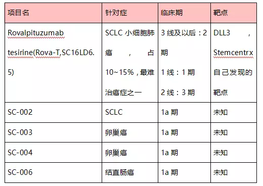 figure17-7-27-33