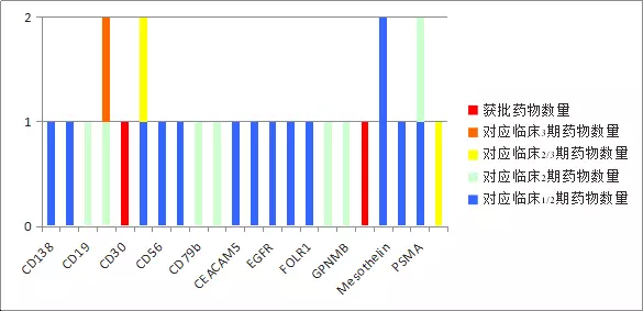 figure17-7-27-5