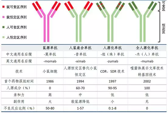 figure17-7-27-7
