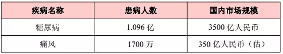 figure17-9-2-1、