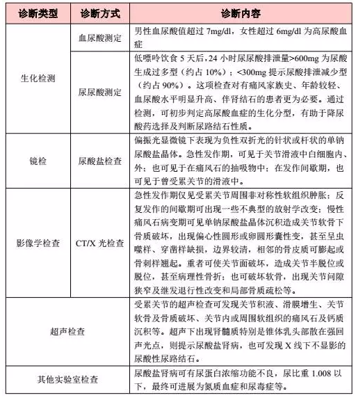 figure17-9-2-2、