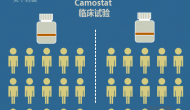 丹麦开始Camostat新冠临床